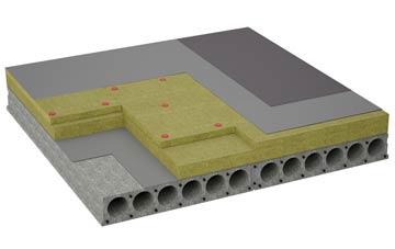 considerations of Hurley Bottom flat roofing insulation